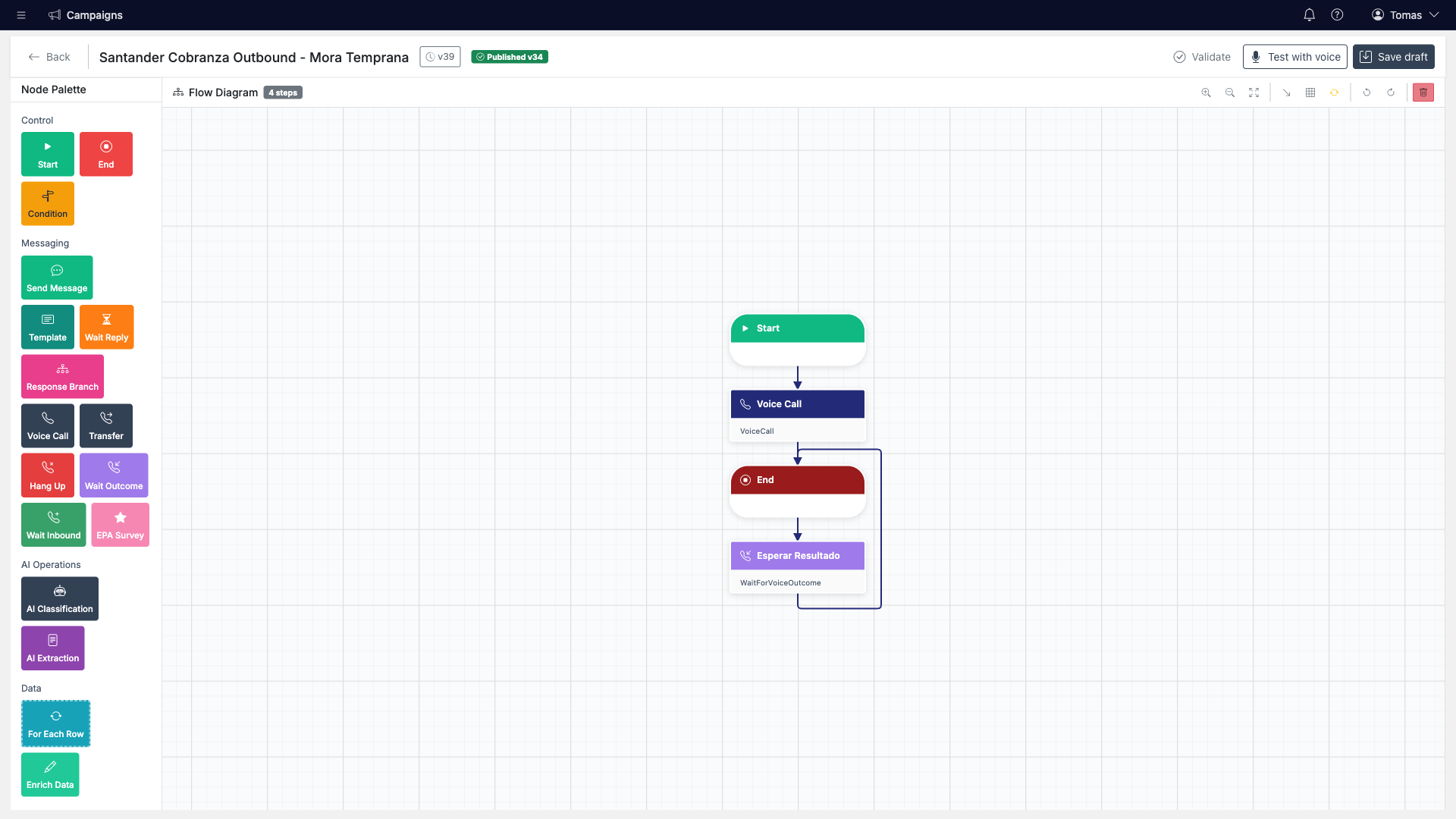 Flow Builder with Start, Voice Call, Wait for Outcome and End nodes