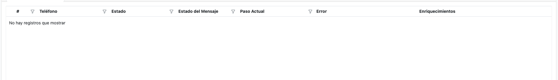 Cuadricula de estado de filas con filtros